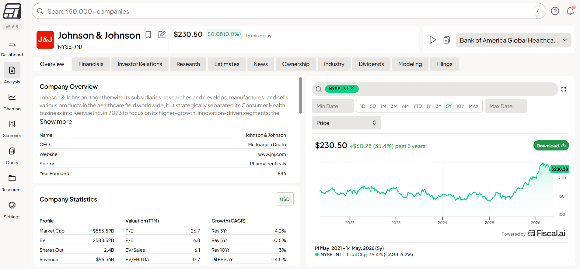 Fiscal.ai dashboard showing Microsoft company overview with financial statistics, valuation metrics, and 5-year price chart