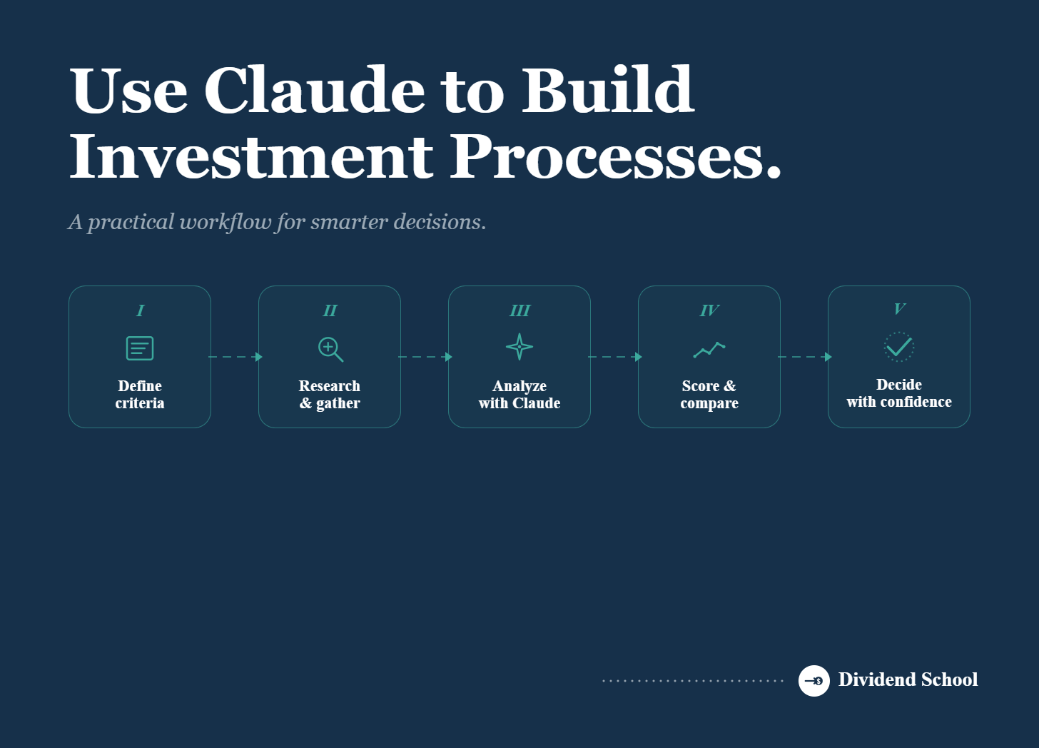 How to Use Claude Projects to Build Your Investing System